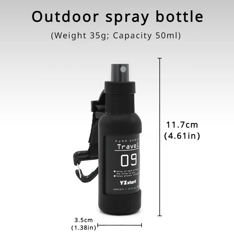 Outdoor Spray Bottle Portable  - đánh giá và giá Cologne Spray Bottle